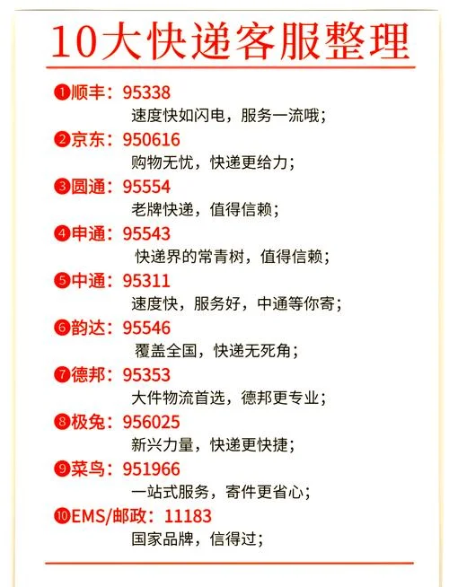 什么快递公司发件快_1