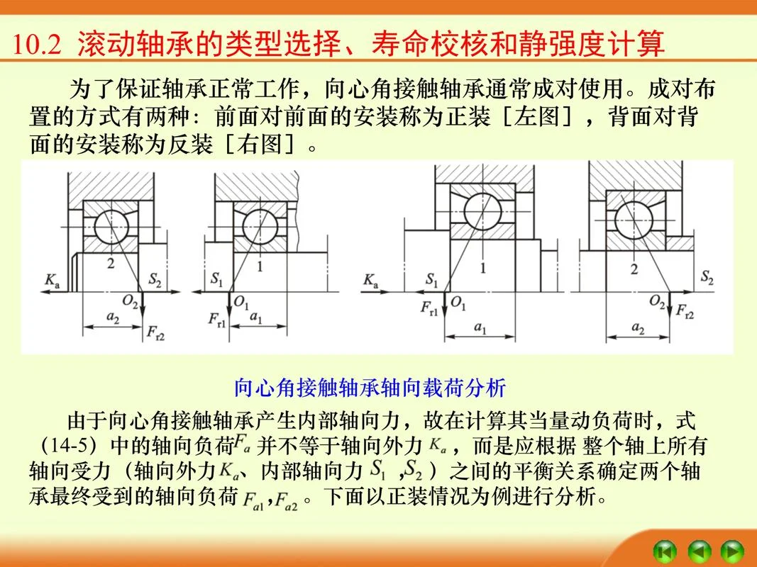 派生公式_2