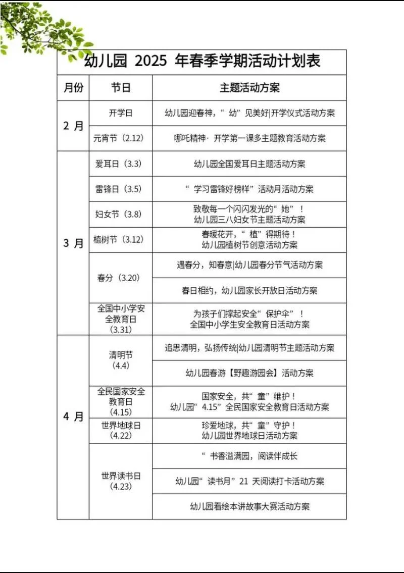 儿童项目计划书范文-儿童项目计划书范文