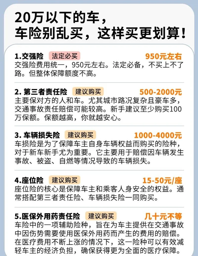 买新车什么时候买保险_2