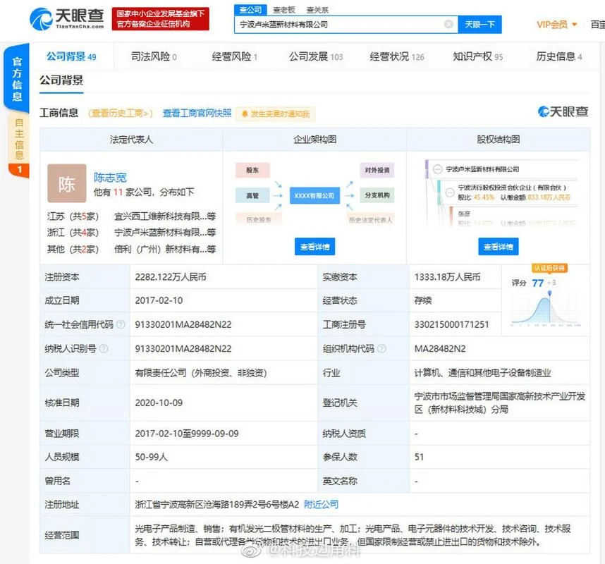 宁波app开发多少钱_2