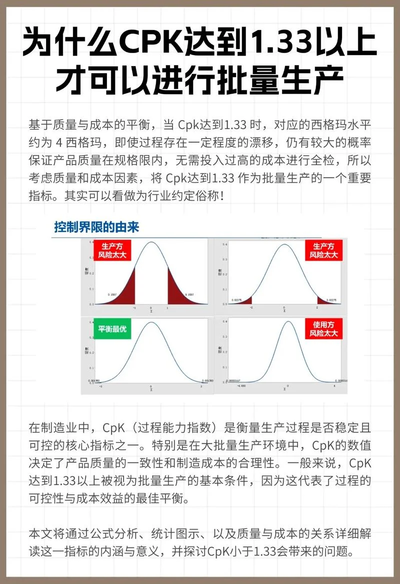 单边公差cpk计算公式_2