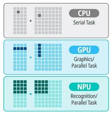 gup什么意思网络用语-gup 网络用语含义