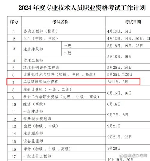 贵州2024年二建报名时间_1