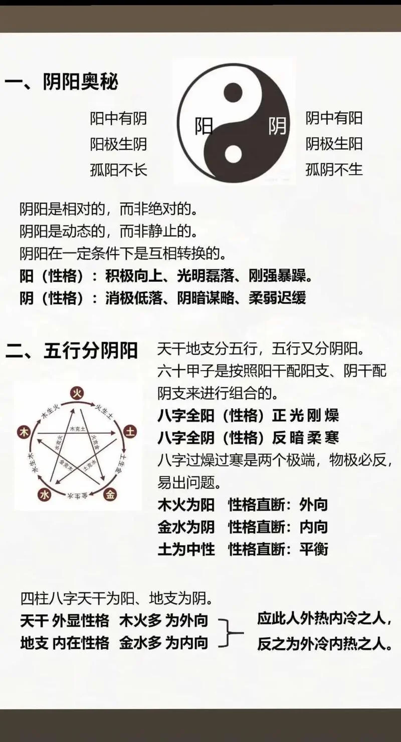 周易讲的阴阳是指什么_1