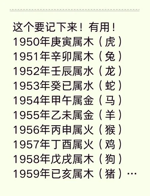 90年属猪的多大了_1