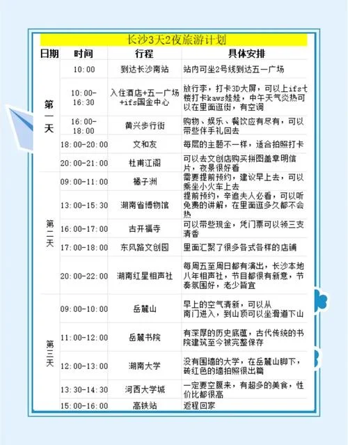 旅游攻旅游攻略-旅游攻略：机票酒店