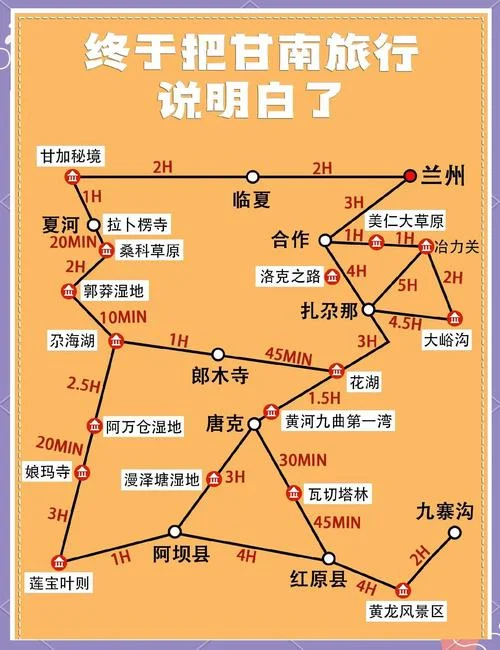 甘南自驾游旅游攻略-甘南自驾旅游攻略