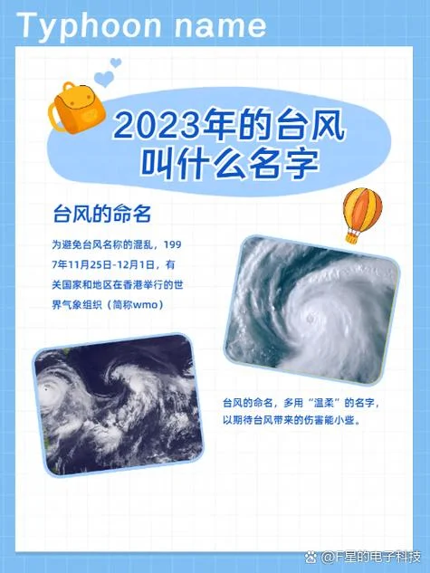 台风云娜是哪一年_1