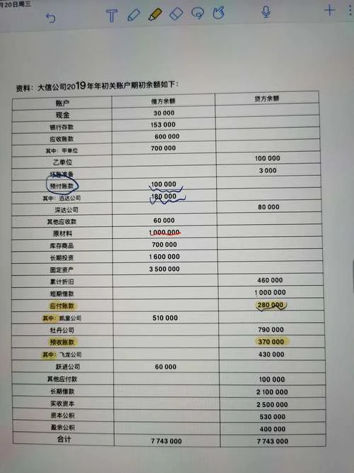 应收账款平均余额公式_1