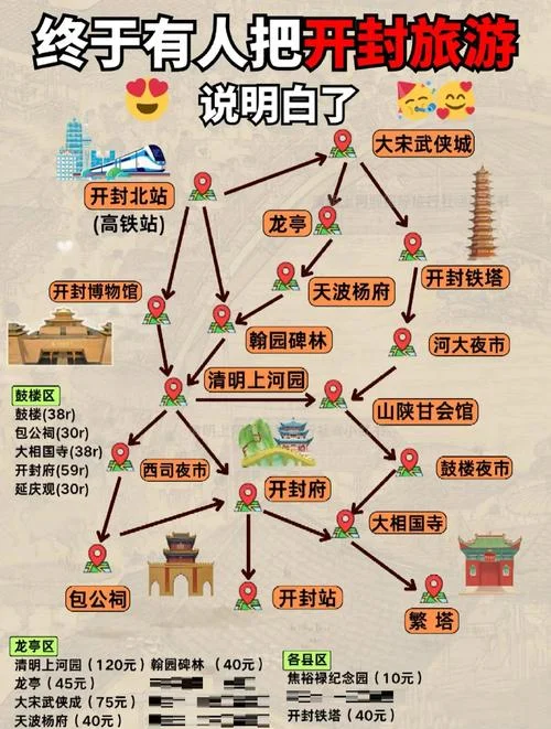 2020新年旅游攻略-2020 新年出游指南
