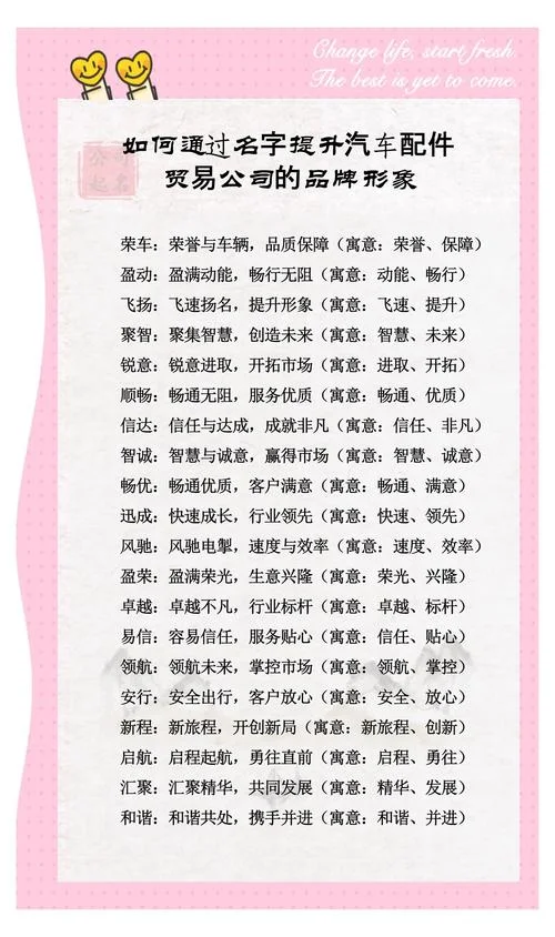 带货公司起名规则-带货公司起名规则限 10 字