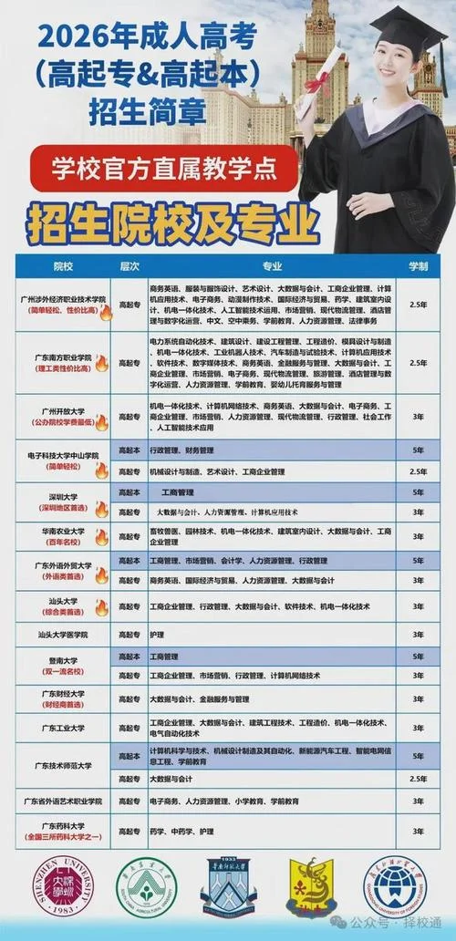广东学历证书查询_2