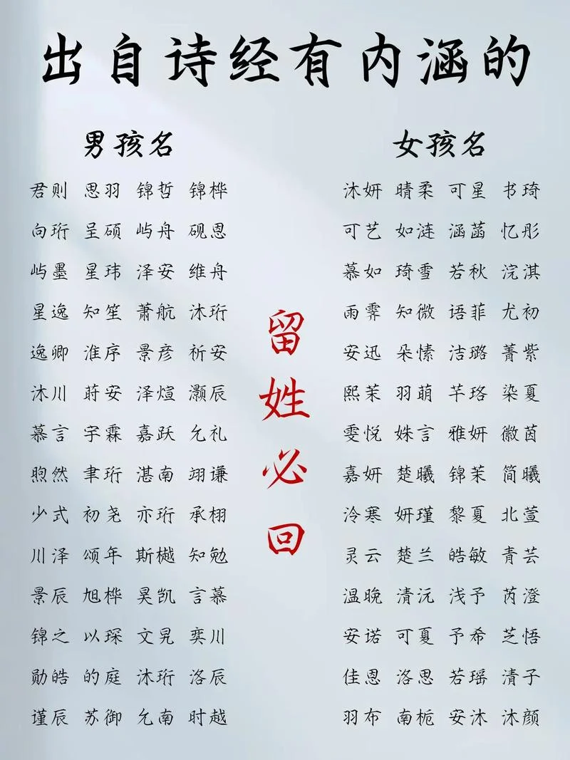 宝宝起名诗歌-宝宝起名诗精选