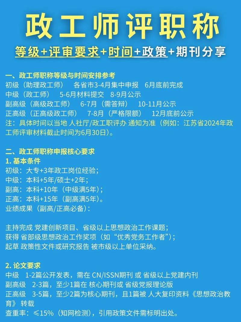政工师报考条件_2
