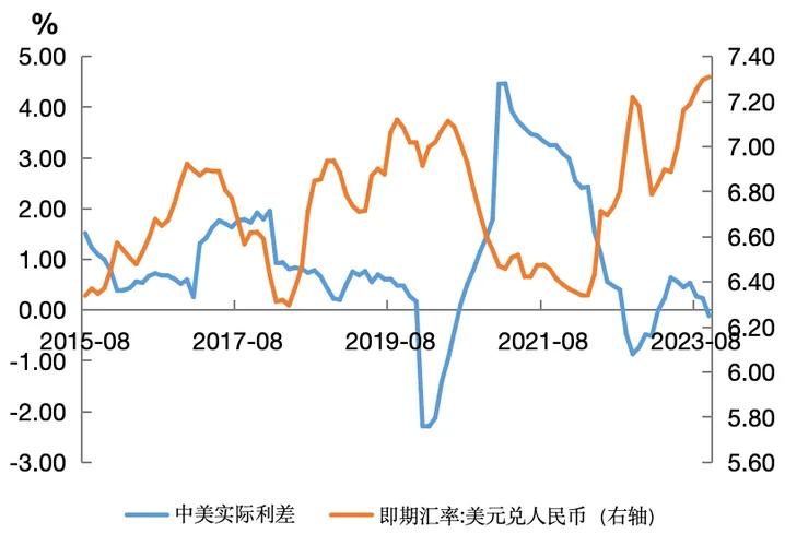 汇率决定理论_2