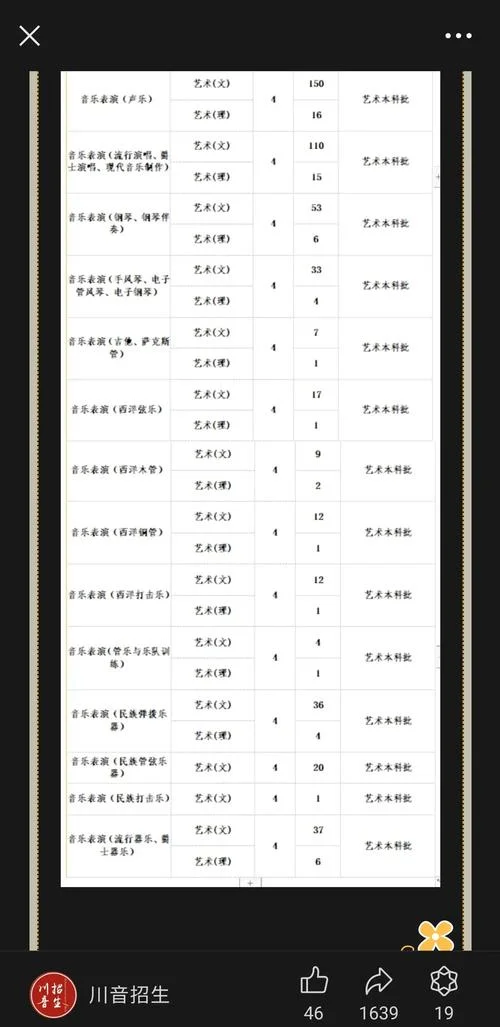 艺考福利资源_1