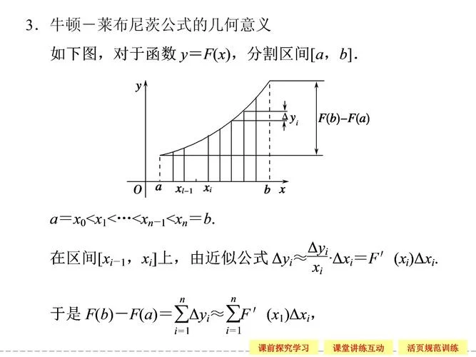 莱布尼茨定理是什么_2