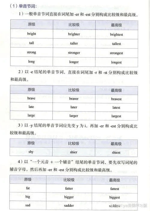 少的比较级怎么写_1