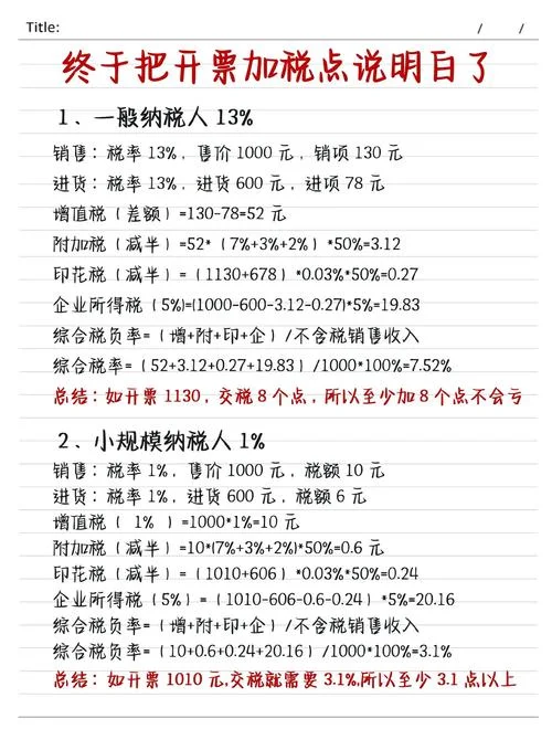 六个税点怎么计算公式_2