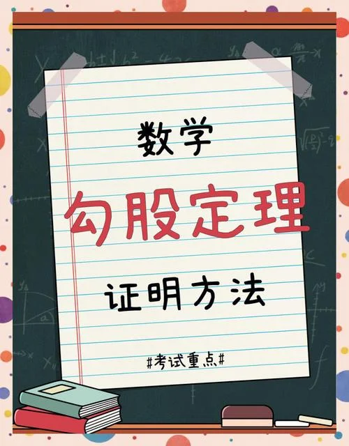 勾股定理谁发现的_1