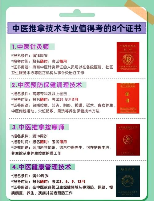 中医针灸证书查询网址_1