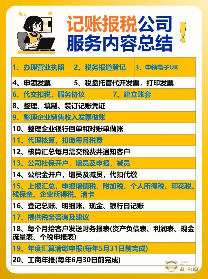 代理哪个项目最赚钱_1