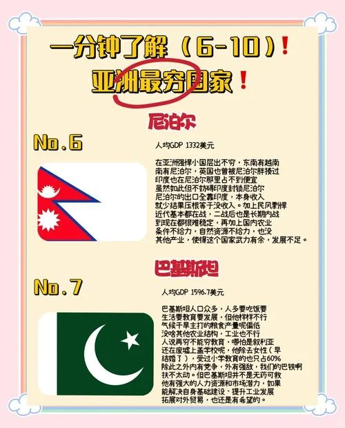 congo是哪个国家的_1