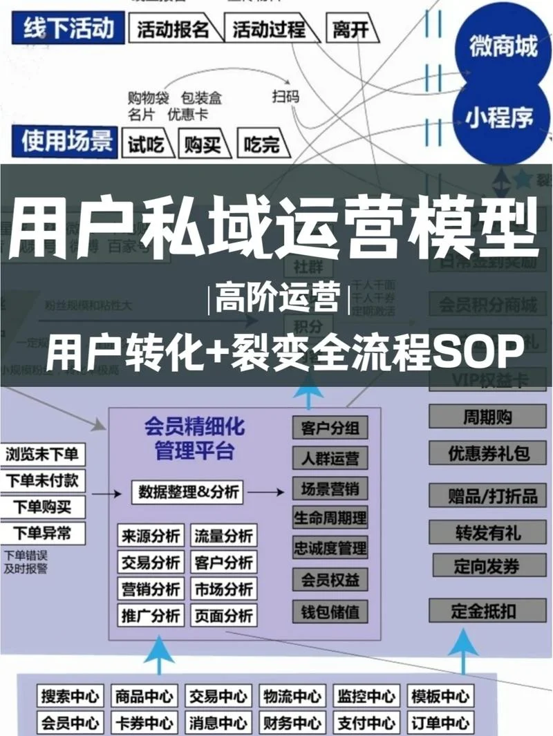 流量变现项目靠谱_1