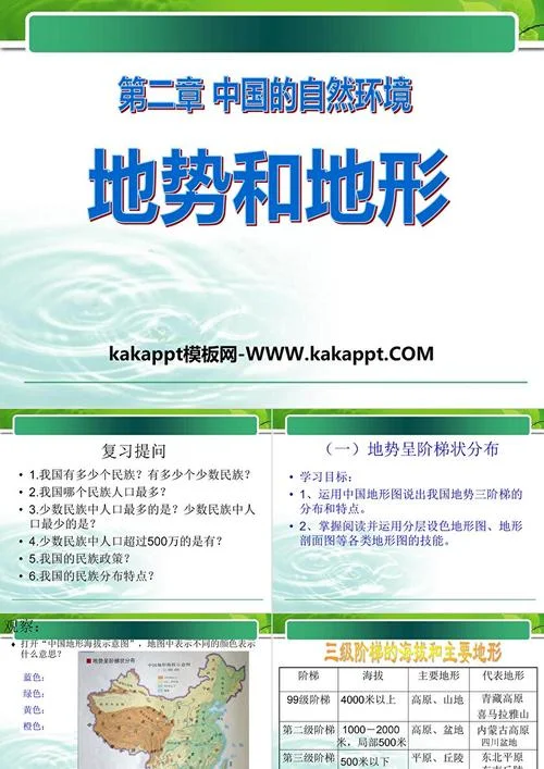 中学地理ppt模板_2