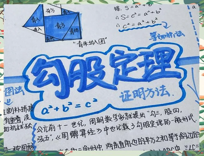 勾股定理毕达哥拉斯证明故事_1