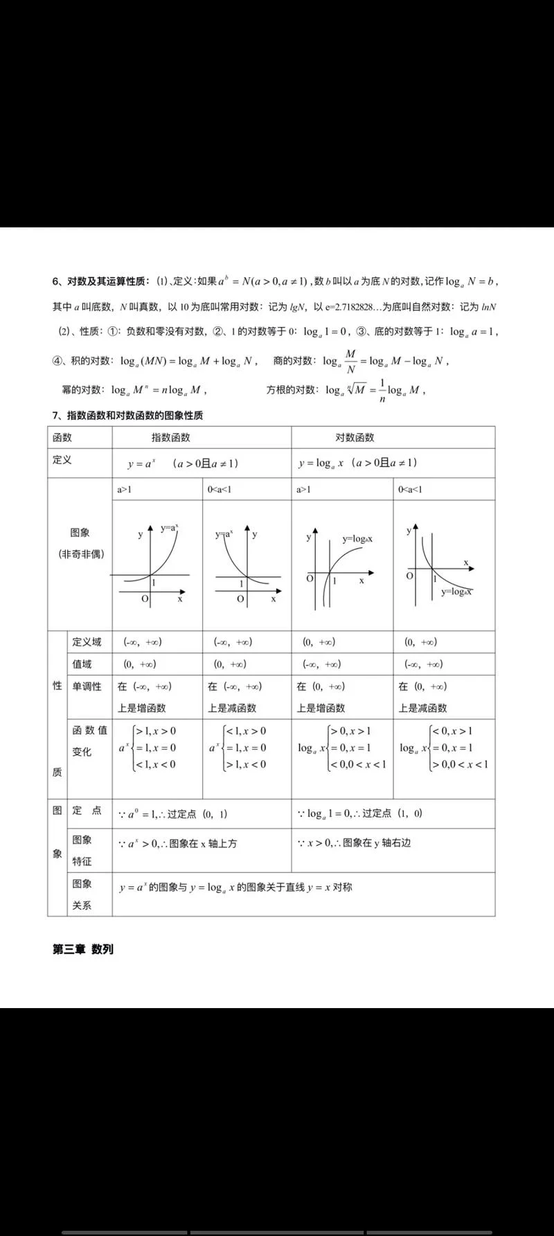 log和ln换算公式-自然对数与常用对数换算