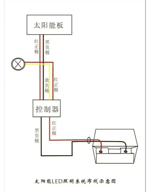 照明灯电路图及原理-电路图及照明灯原理