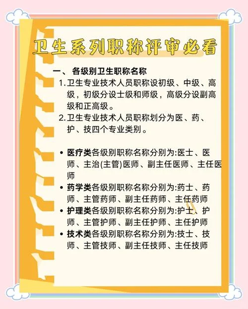 卫生职称考试_1
