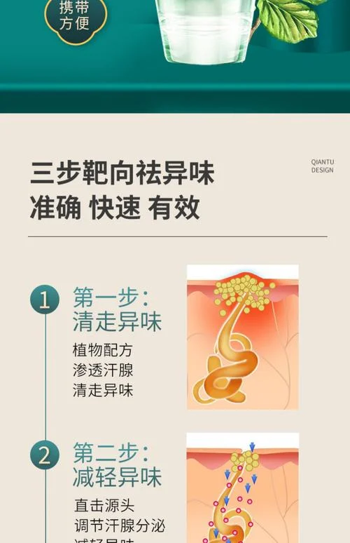 有狐臭怎么办小妙招_2