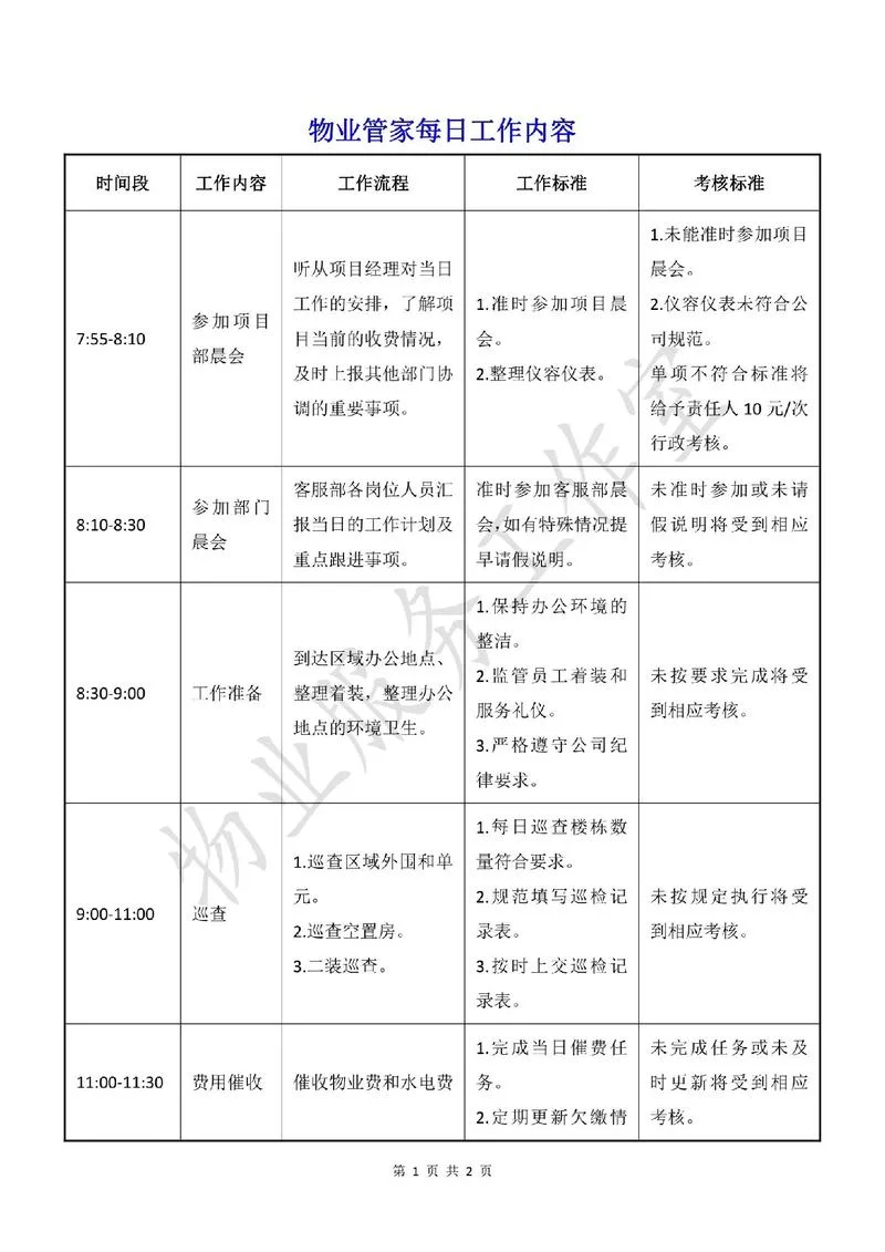 管家日报文案怎么写_1