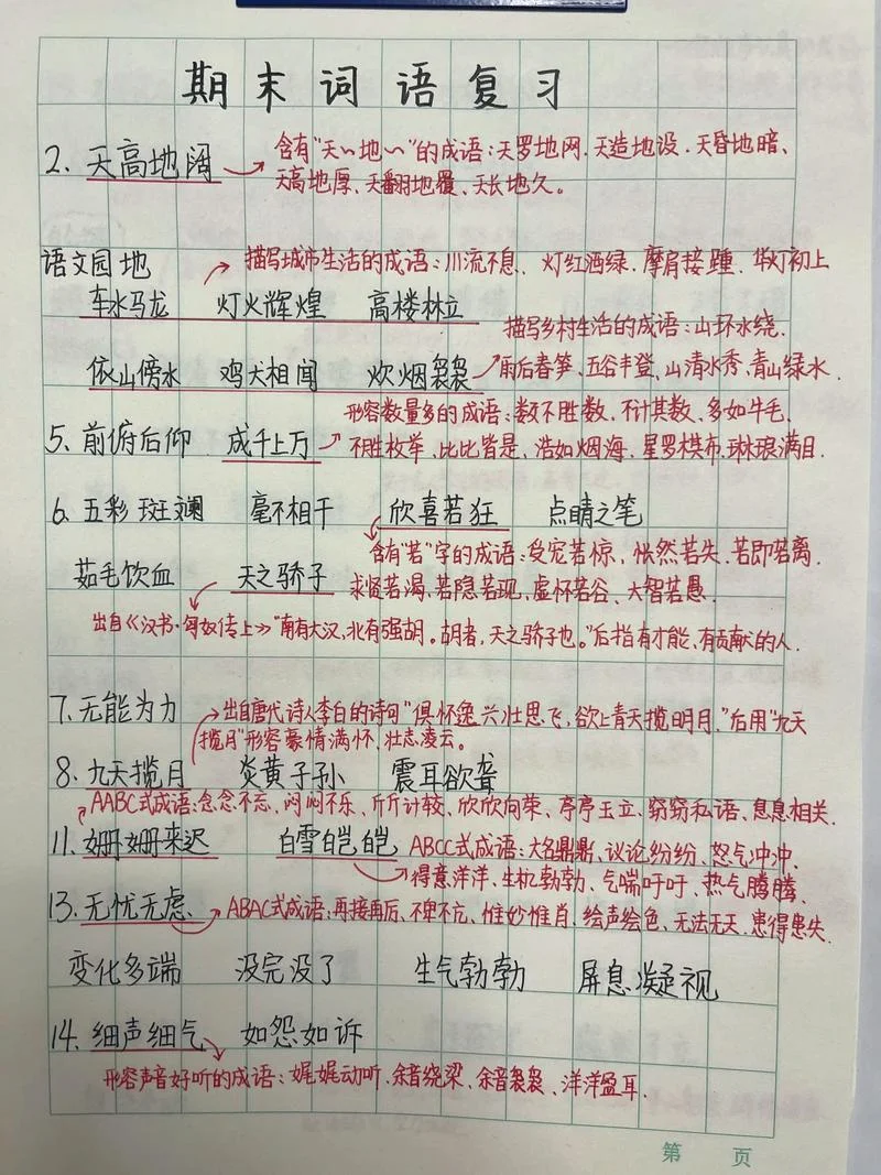 证明材料范文四字词语-示例证明材料四字