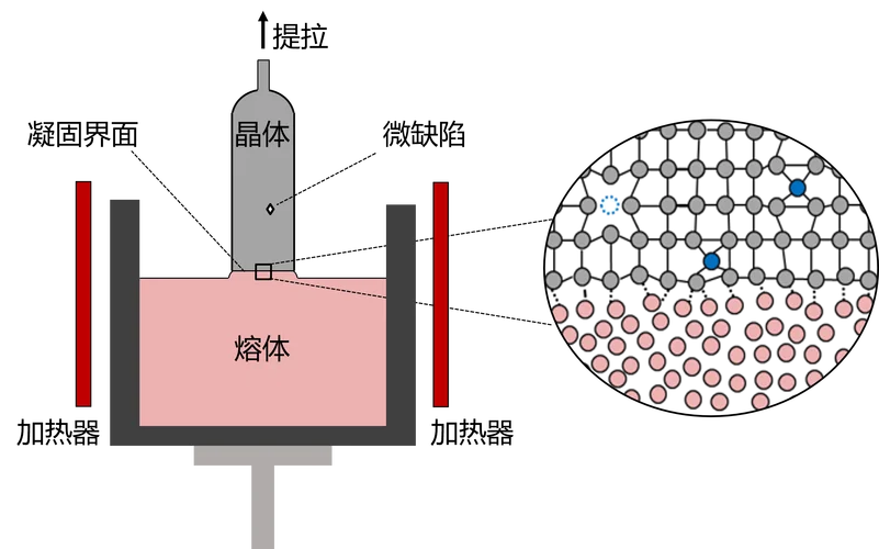 晶体场稳定理论ppt_2
