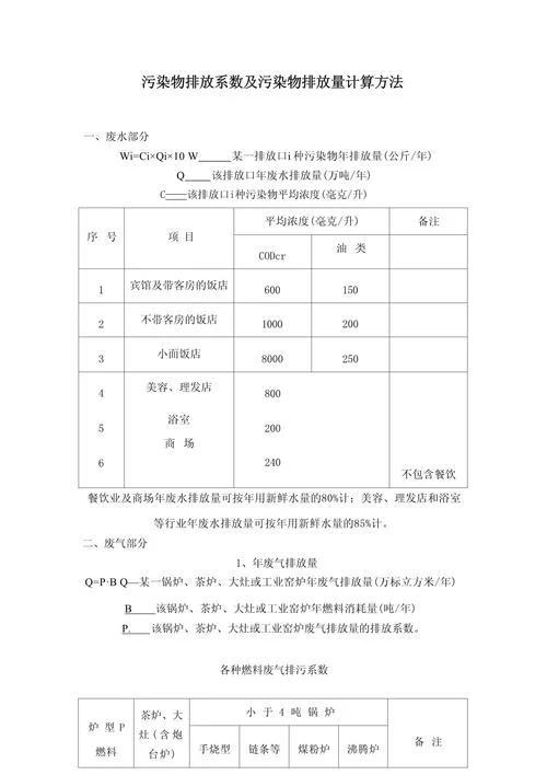 污染排放权与科斯定理_2