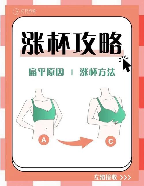 丰胸仪怎么用视频教程_1
