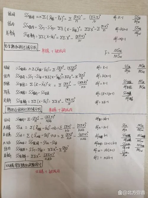 土力学公式汇总-土力学公式汇总