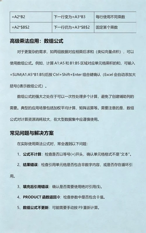 excel乘法函数详细公式_2
