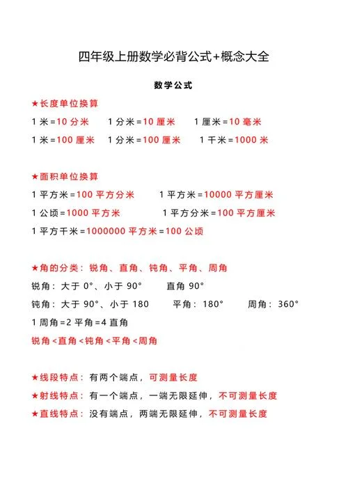 米厘米换算公式大全_1