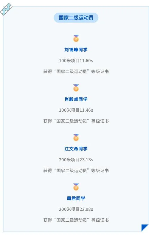运动员证书查询系统_2