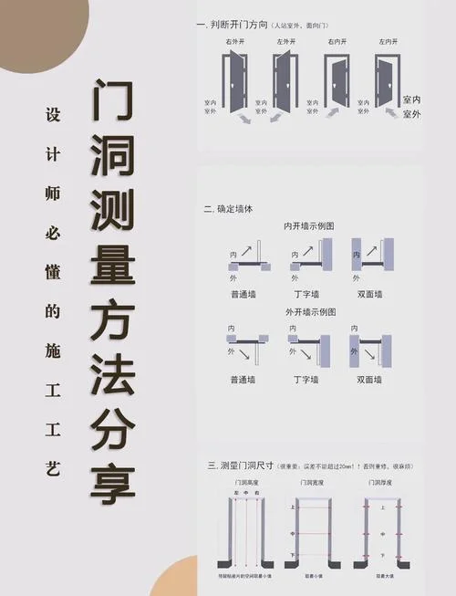橱柜门板测量公式_1