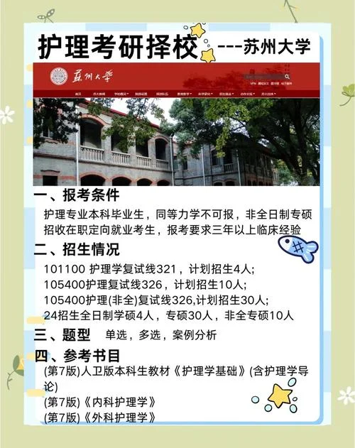 护理学研究生报考_1