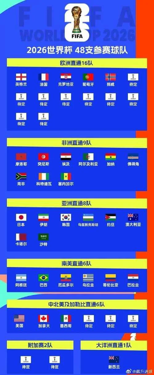 明年世界杯几月份举办_1