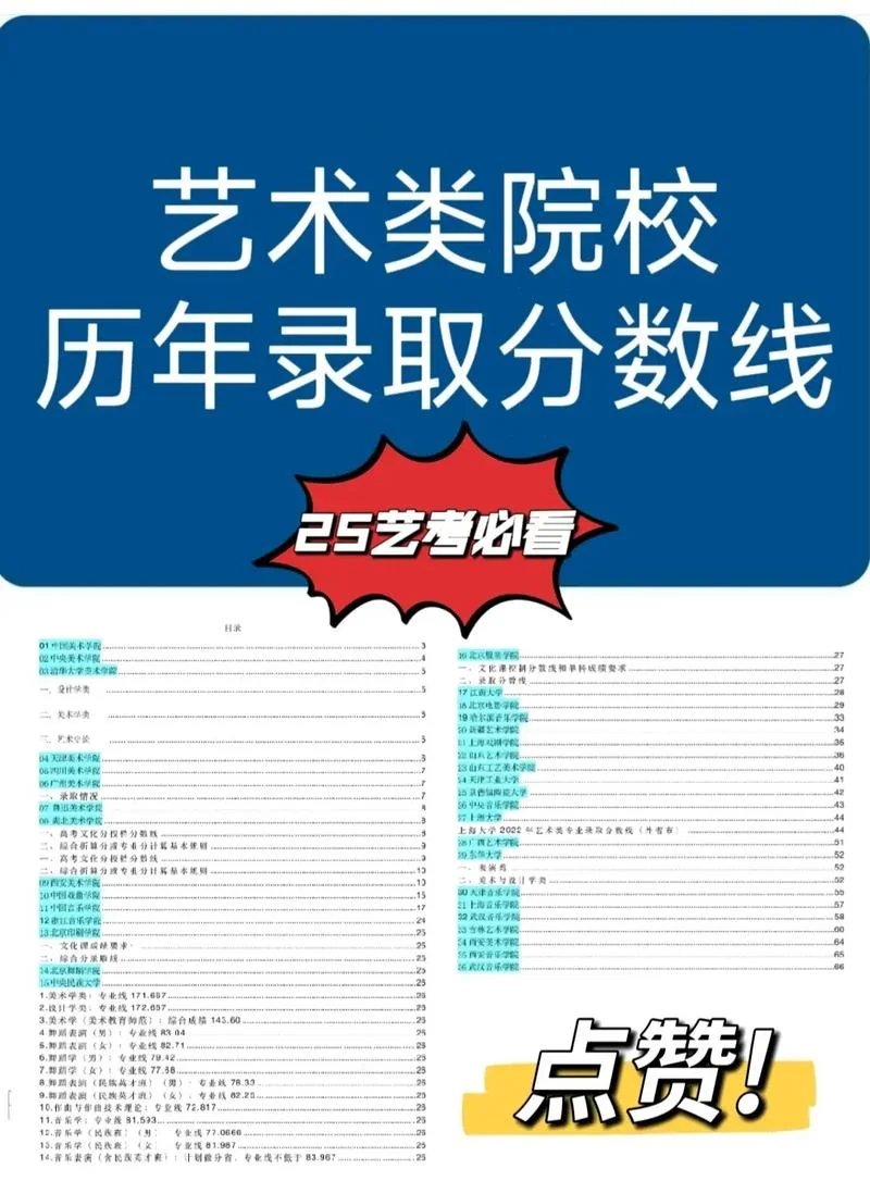 高考艺考美术分数线_2