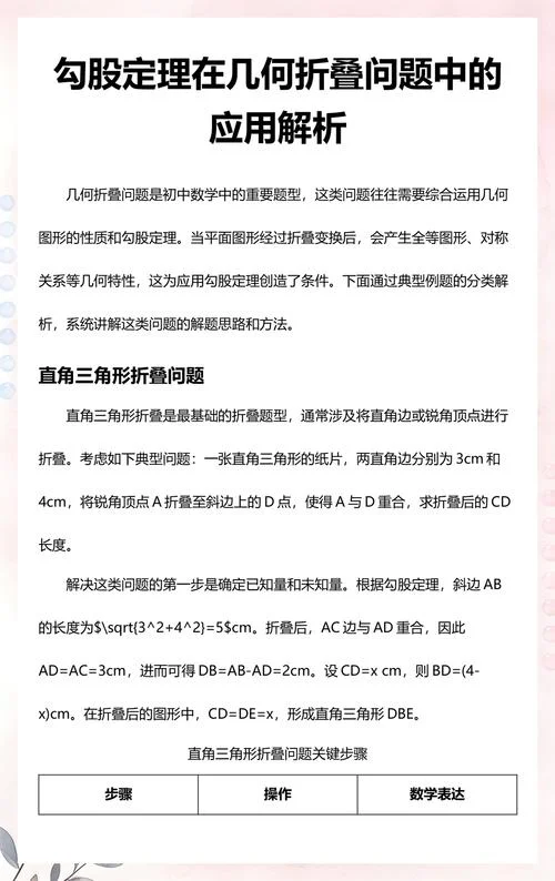 勾股定理折叠专题_1