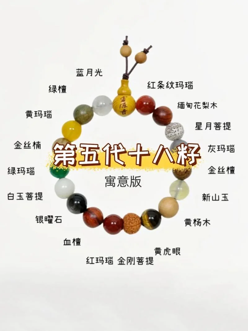 手串十颗代表什么意思_1